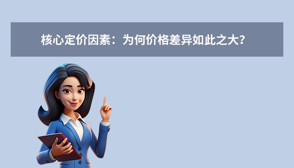 硬盘修复一般多少钱？2025年避坑指南与省钱方案！