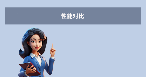 性能对比