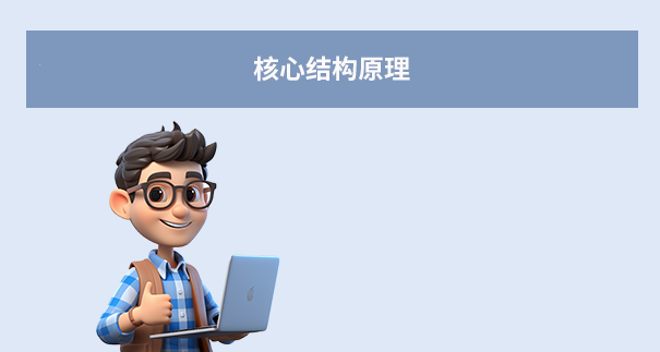 核心结构原理