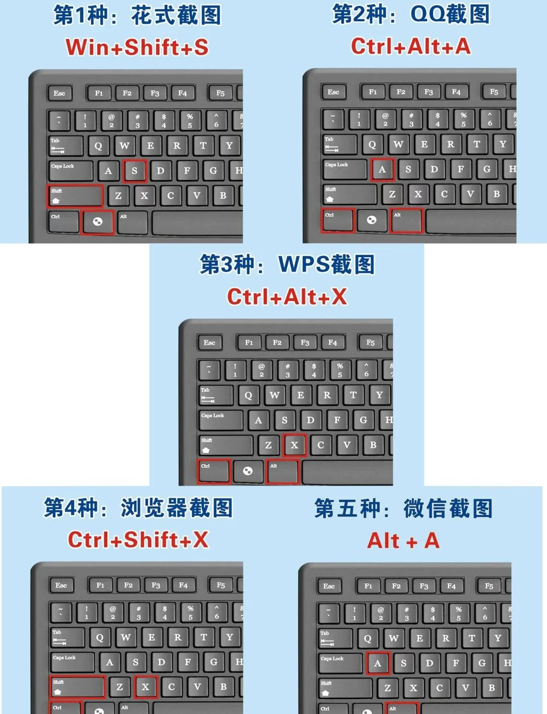 其他实用工具与技巧