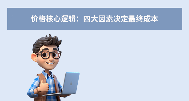 价格核心逻辑：四大因素决定最终成本