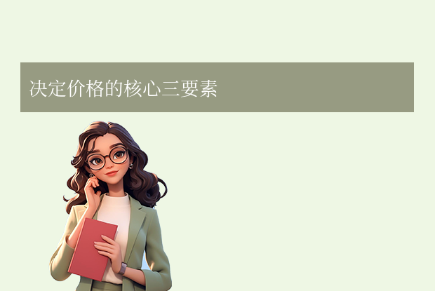 决定价格的核心三要素