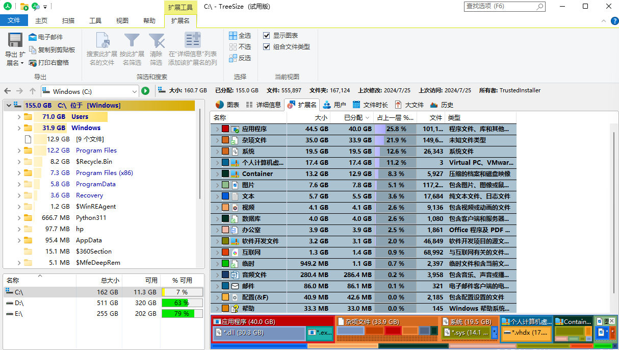 专业清理工具建议