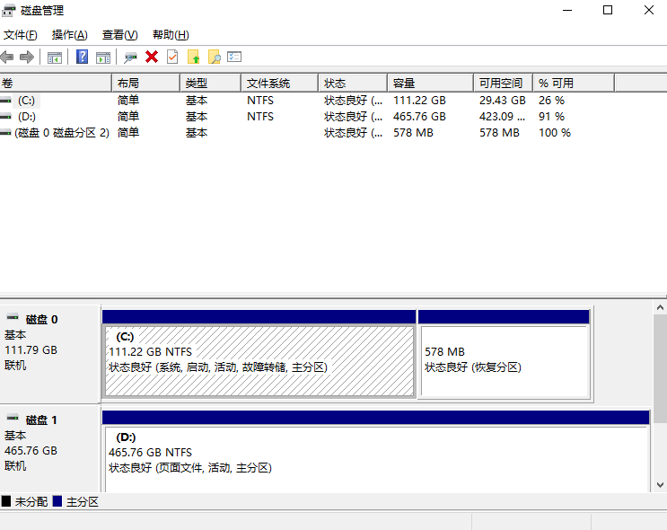 使用磁盘管理工具(适用场景:硬盘可见但无法访问/显示未分配空间)步骤二