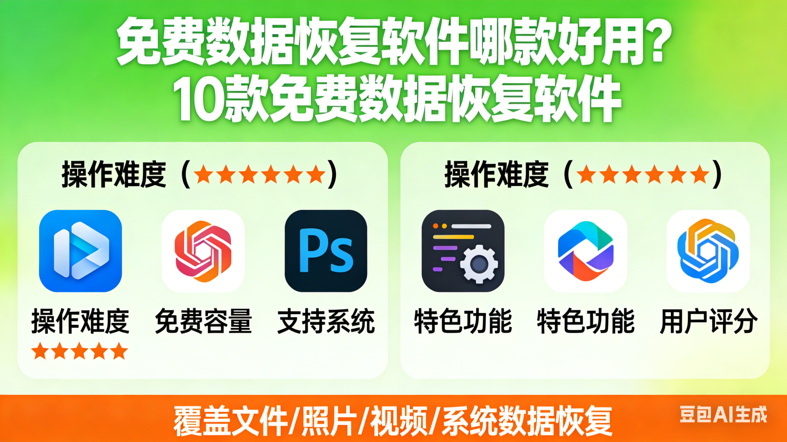 免费数据恢复软件哪款好用？10款免费数据恢复软件，帮你轻松找回珍贵数据！