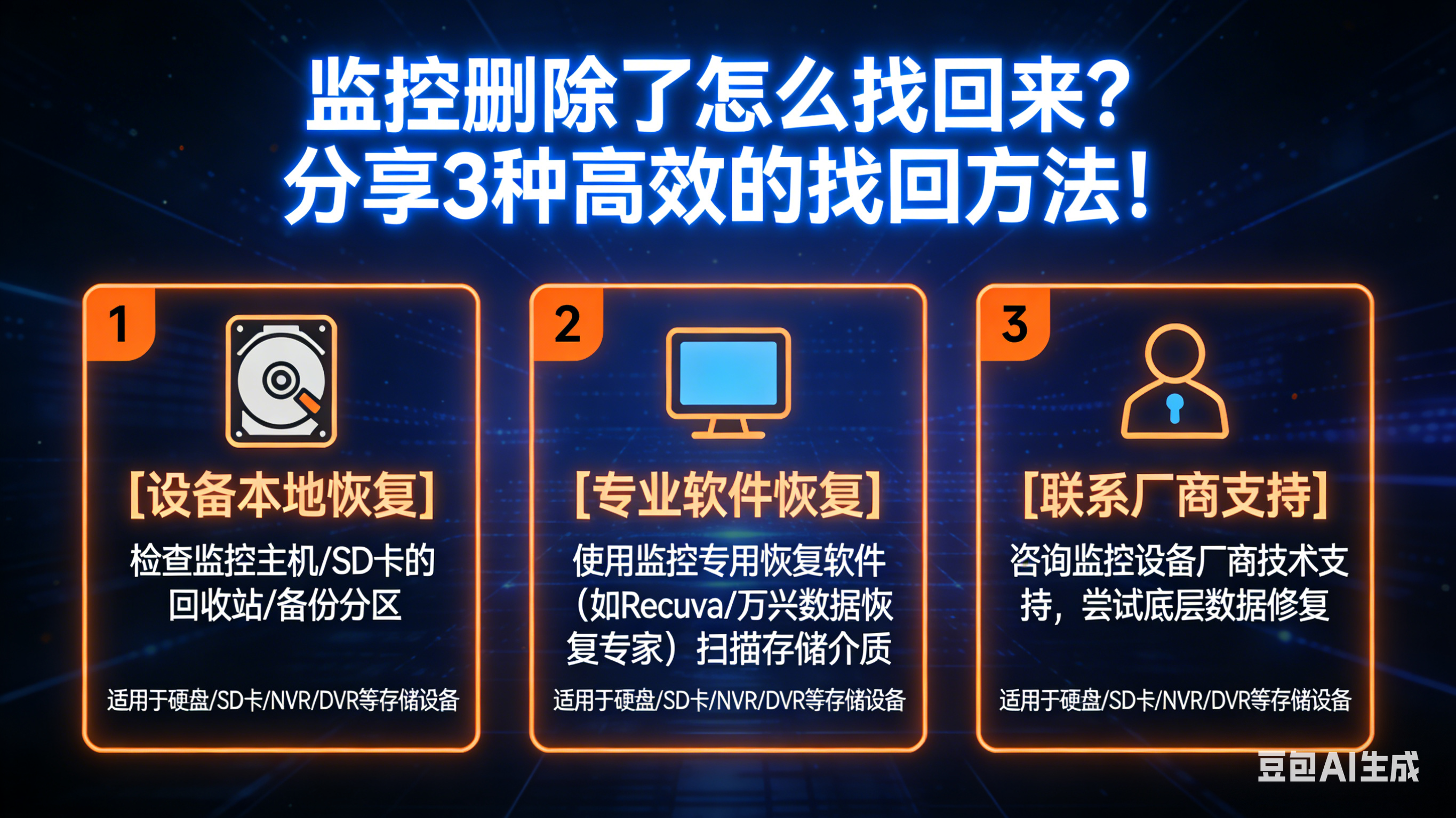 监控删除了怎么找回来？分享3种高效的找回方法！