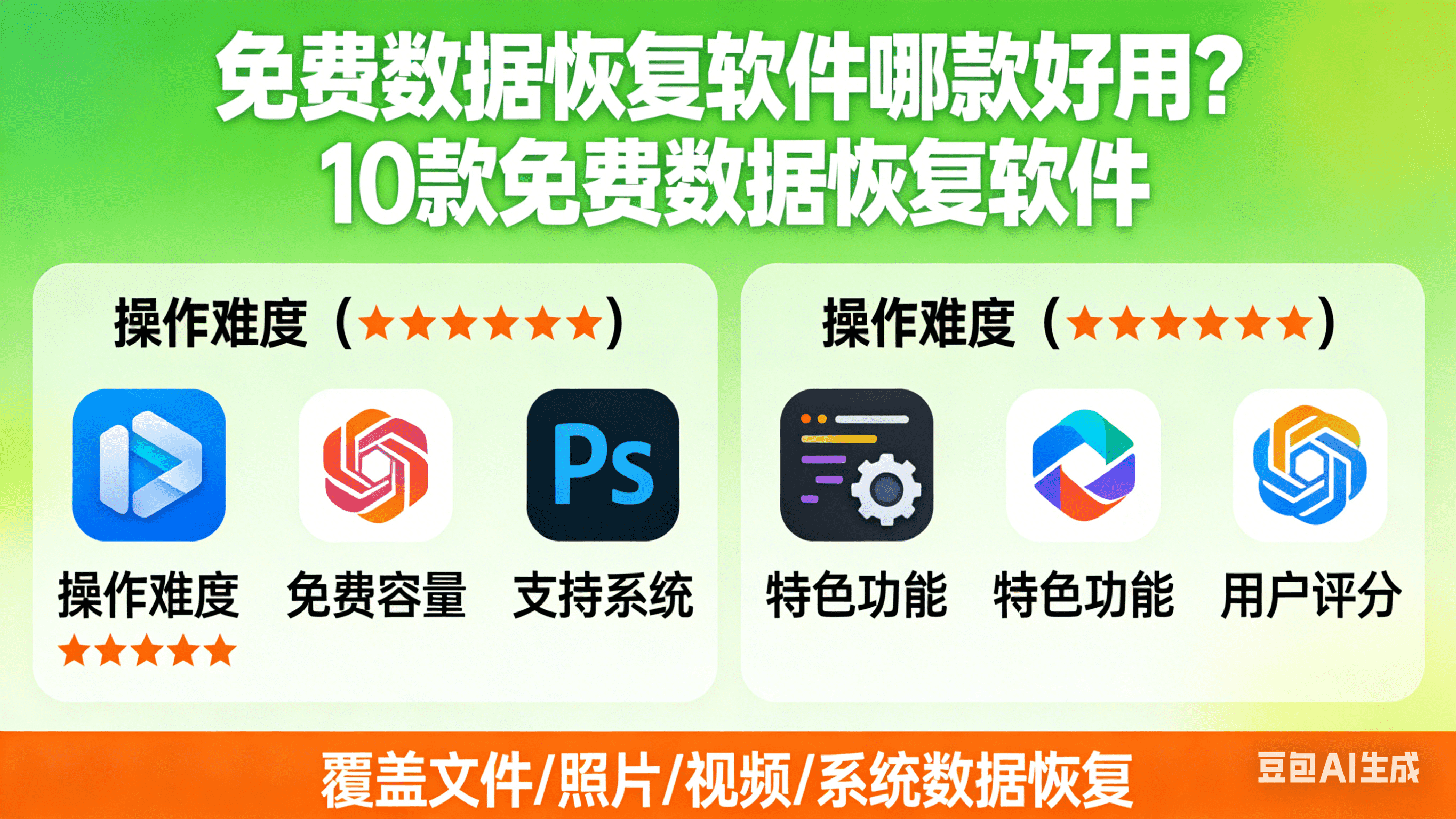 免费数据恢复软件哪款好用？10款免费数据恢复软件，帮你轻松找回珍贵数据！