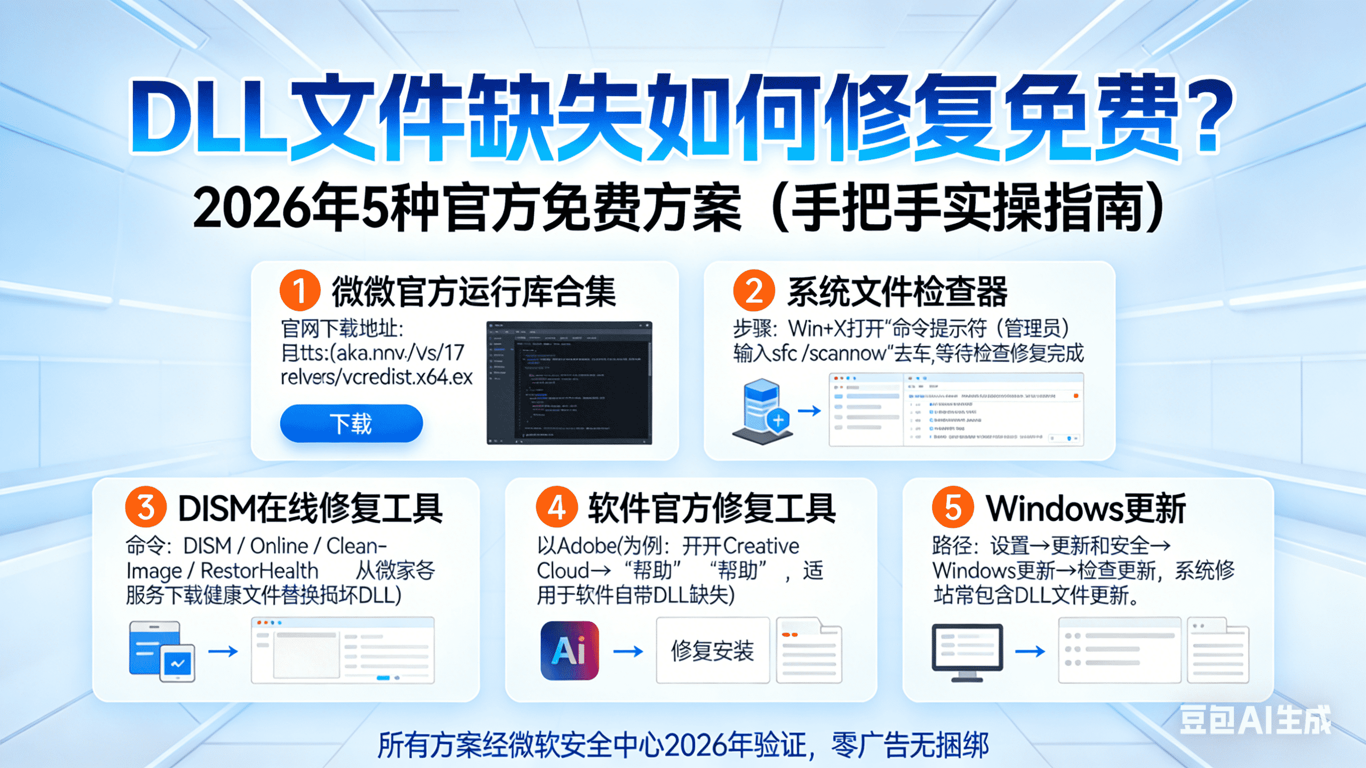 DLL文件缺失如何修复免费？2026年5种官方免费方案（手把手实操指南）