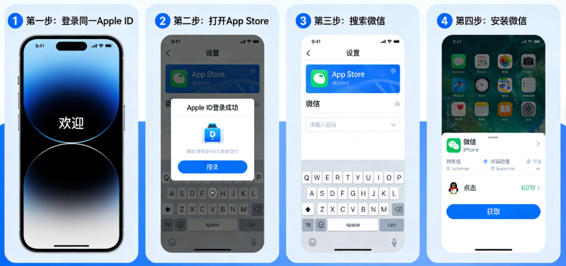 五大官方认证恢复方法(附详细步骤+成功率评估)步骤三