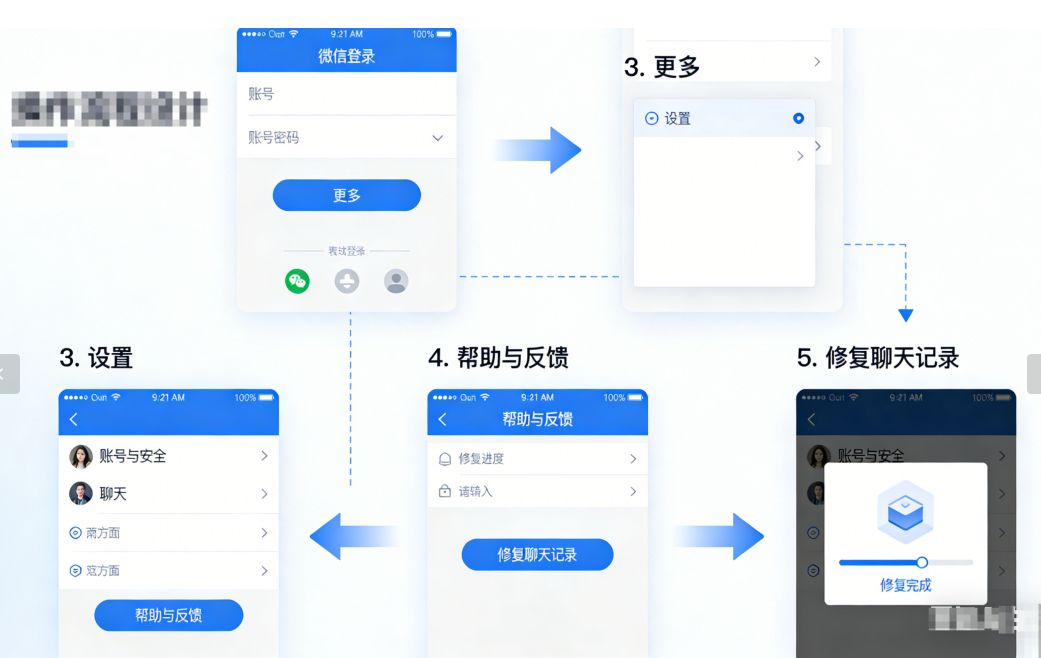 五大官方认证恢复方法(附详细步骤+成功率评估)步骤五