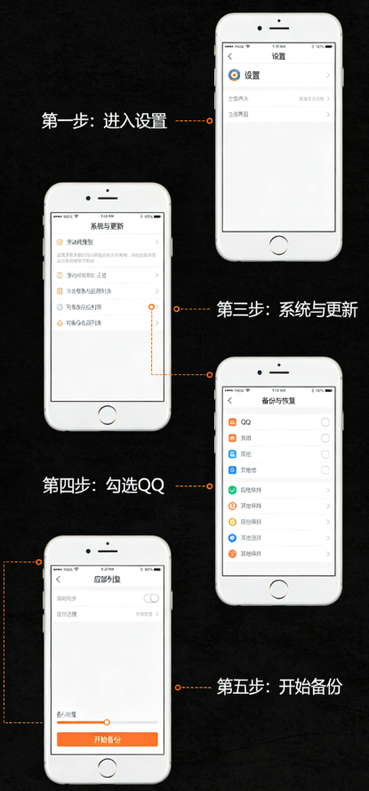 方案三:Android/iOS 系统深度提取(进阶版)步骤一