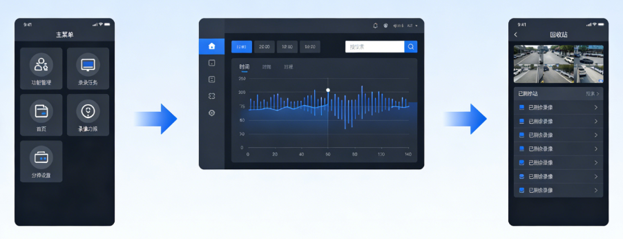 检查设备内置回收站（最快捷方案）步骤二