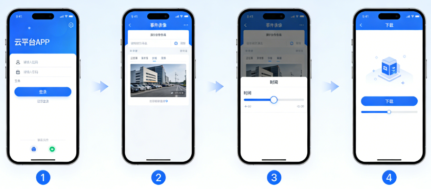 从备份介质恢复（有备无患方案）