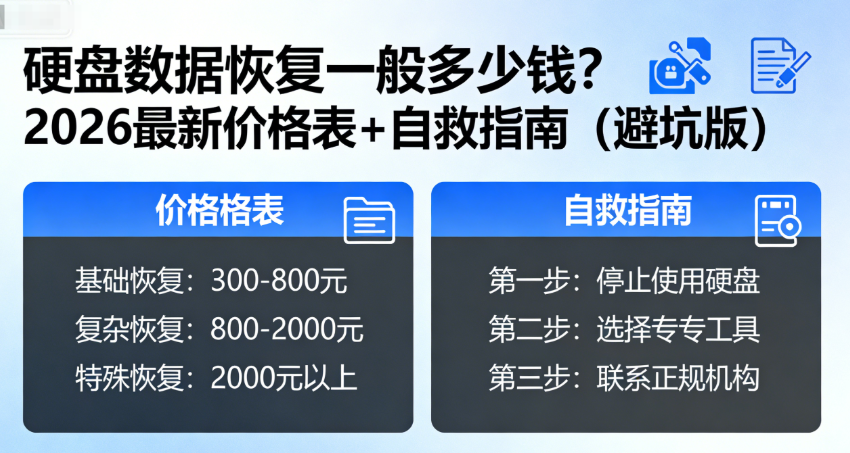 硬盘数据恢复一般多少钱？2026 最新价格表 + 自救指南（避坑版）！