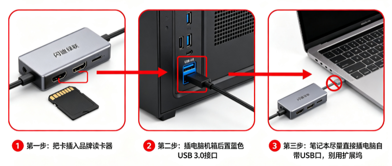换电脑/换读卡插口——格式化后卡插电脑上没反应时的第一招免费步骤四