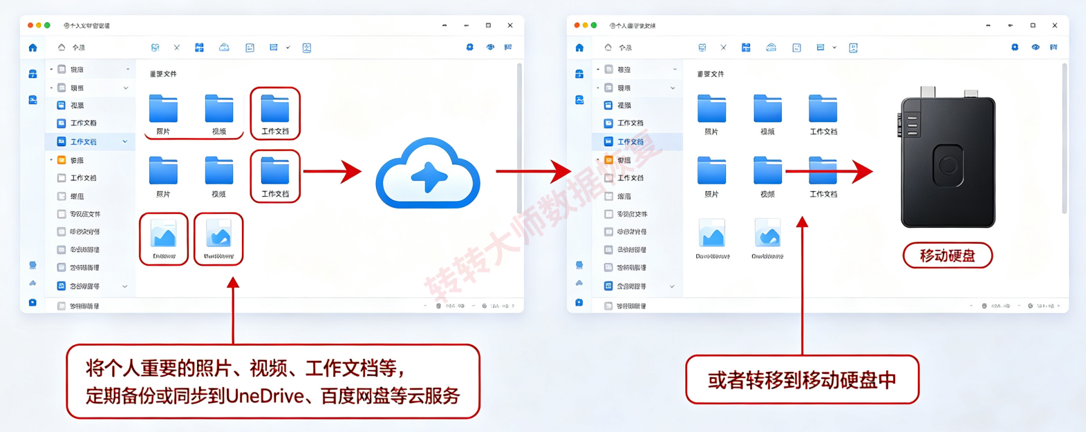 长期维护:打造“不红”的C盘步骤二