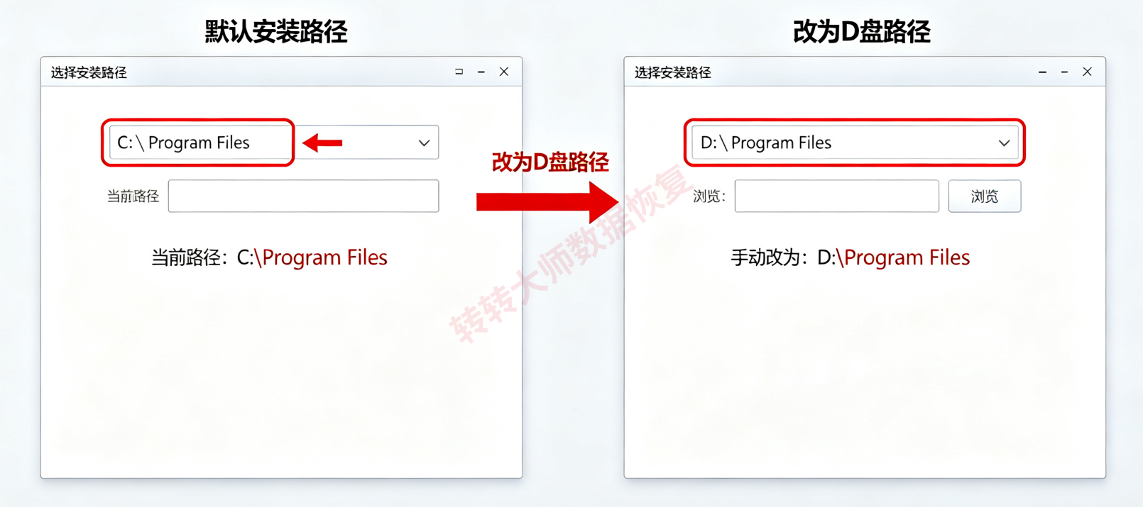 长期维护:打造“不红”的C盘步骤一