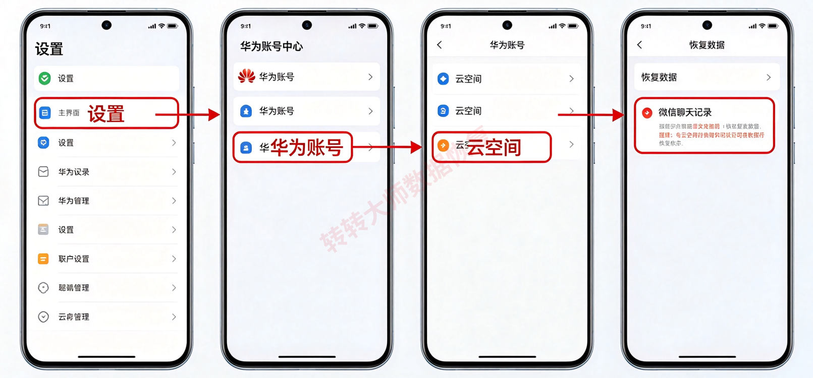 手机云备份恢复(iOS/Android方案)步骤三