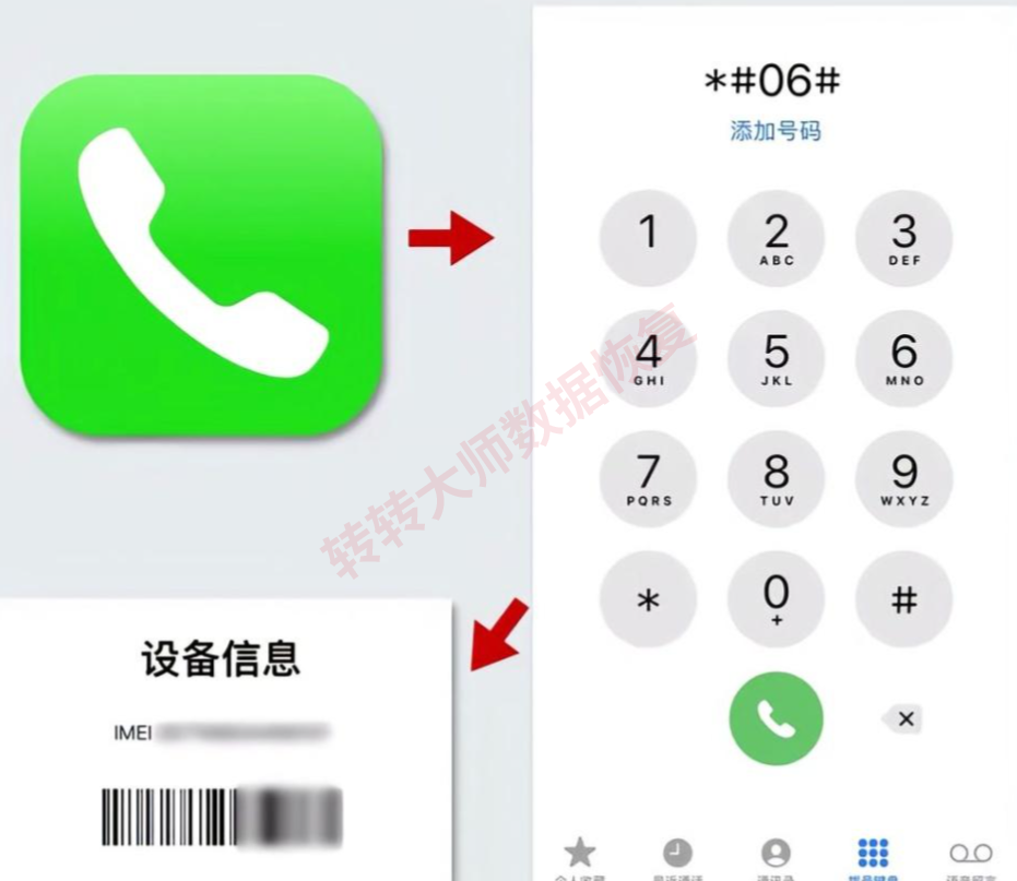 拨号*#06#查IMEI（替代序列号）