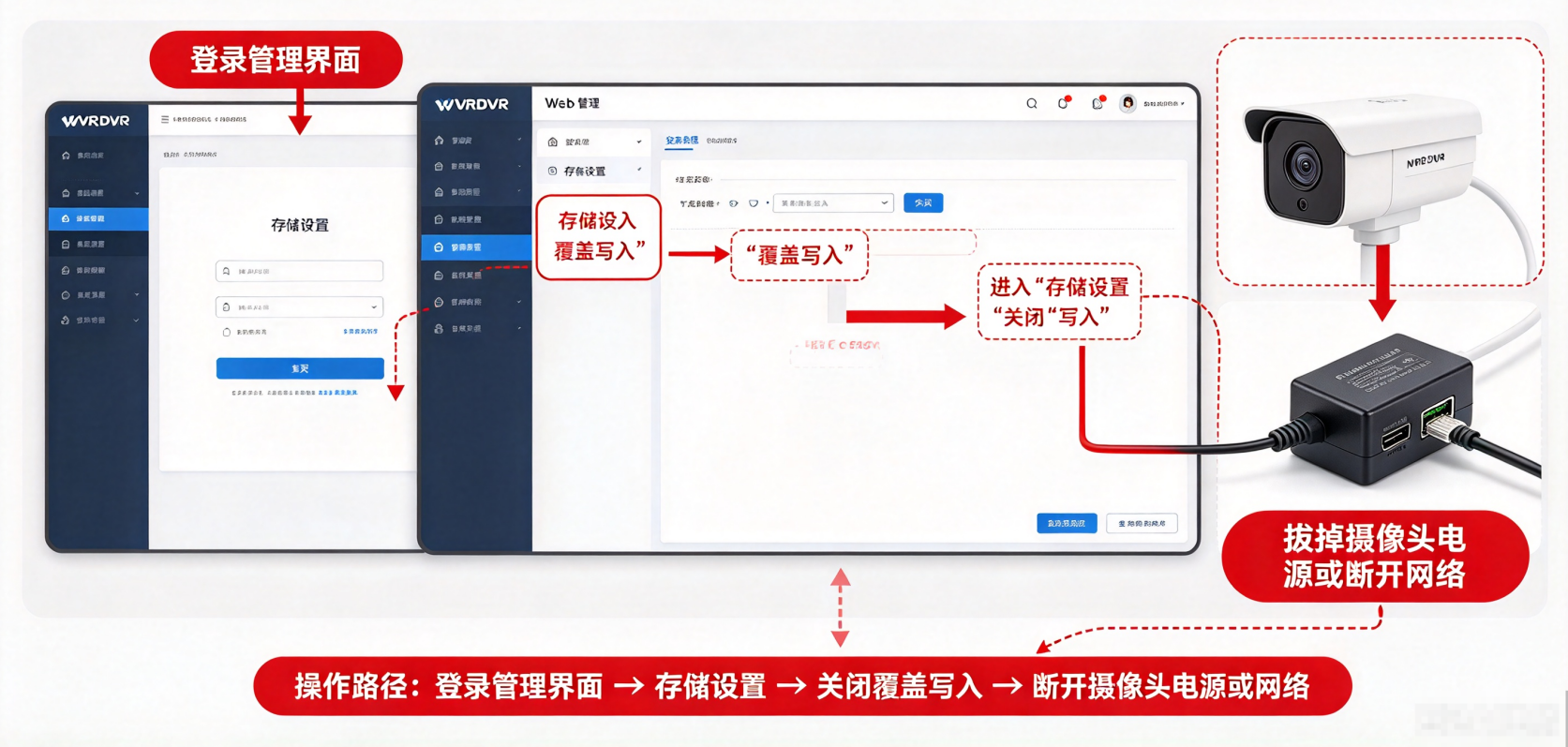 监控视频不小心删了怎么恢复？4种方法对比，第1步最关键！
