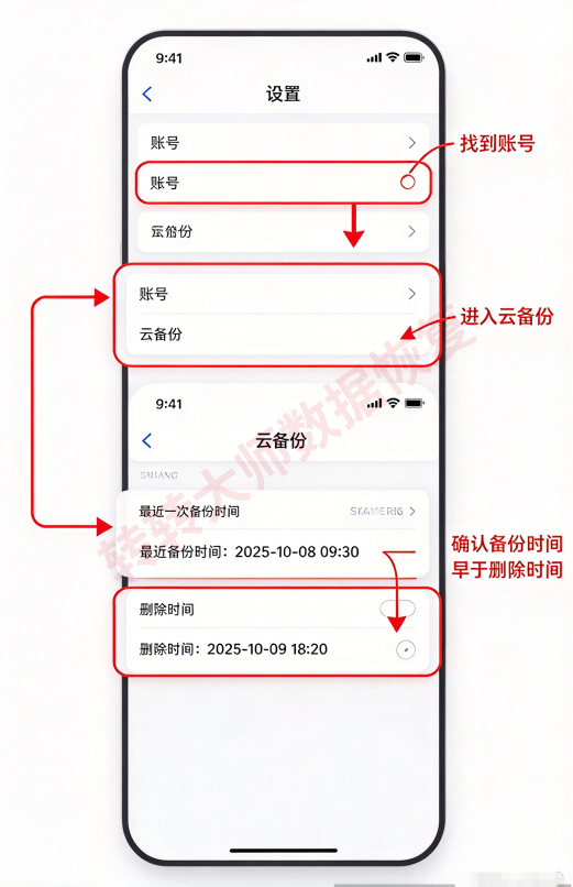 方案二:手机云备份恢复