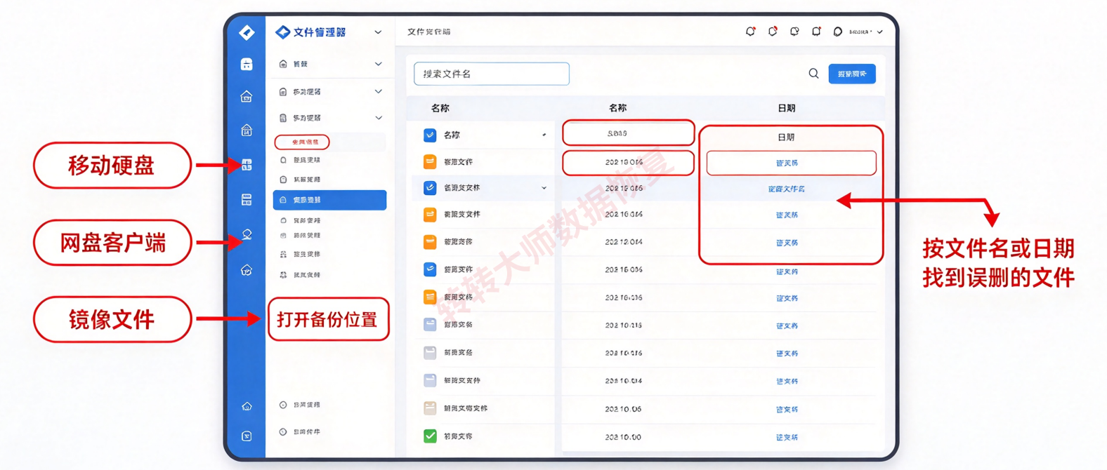 方案一:从备份还原