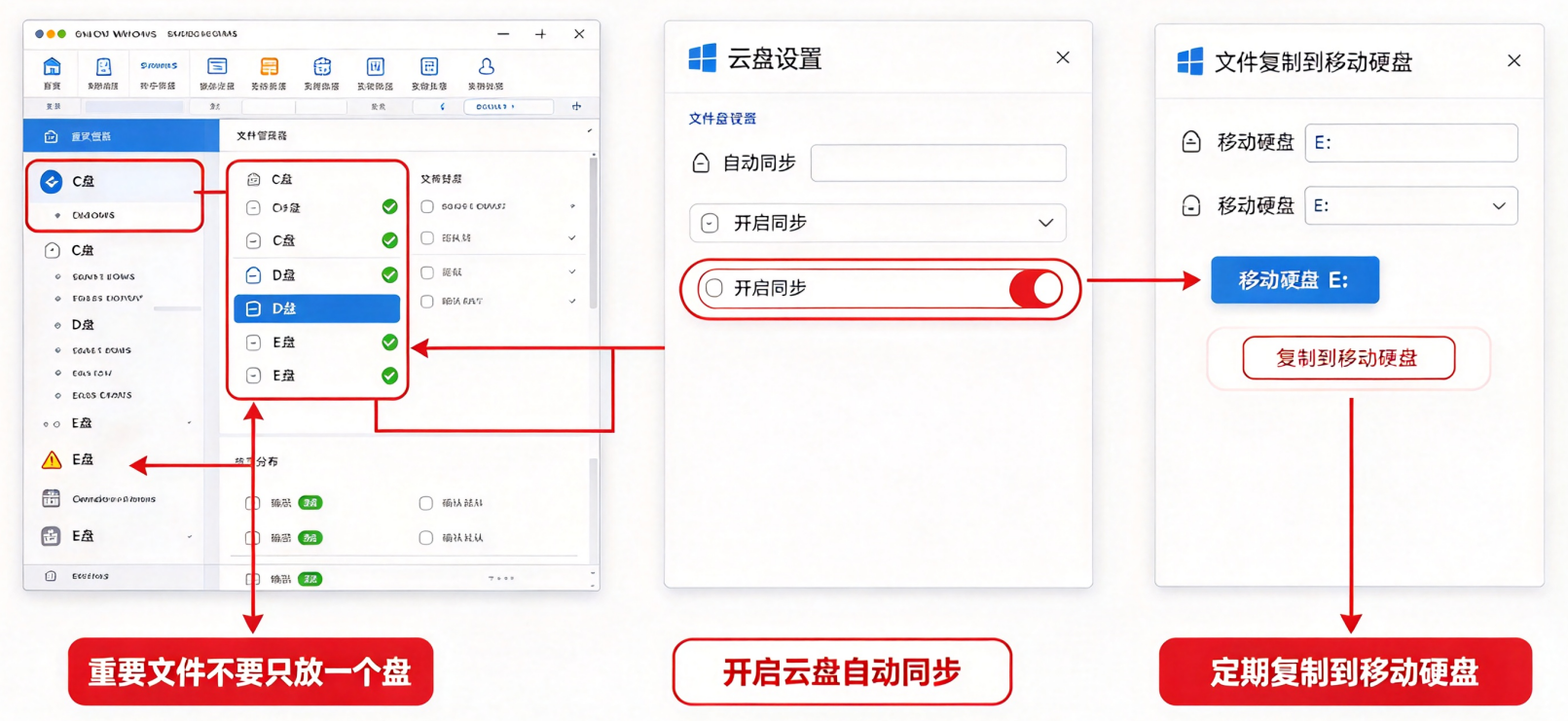 定期备份:最好的恢复是不丢