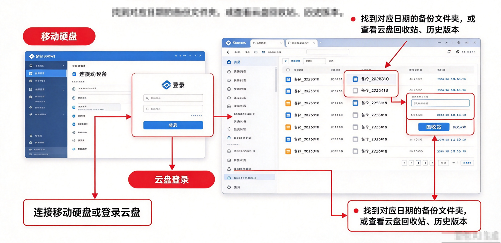 备份还原：有备份最省事